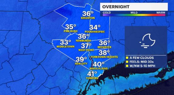 overnight hv (2).JPG