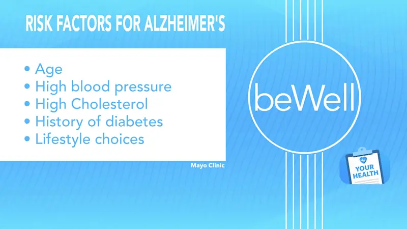 Story image: be Well: Living with Alzheimer's disease