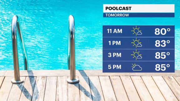 poolcast hv.JPG