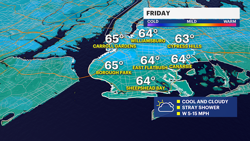 Story image: Scattered morning showers before cloudy afternoon on Friday for Brooklyn