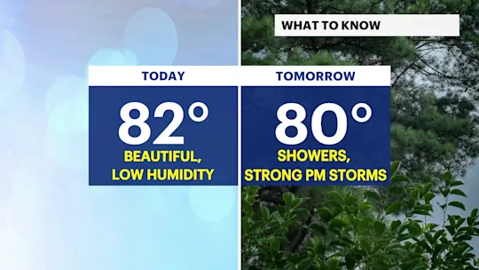 Beautiful Day Today, Storms Tomorrow