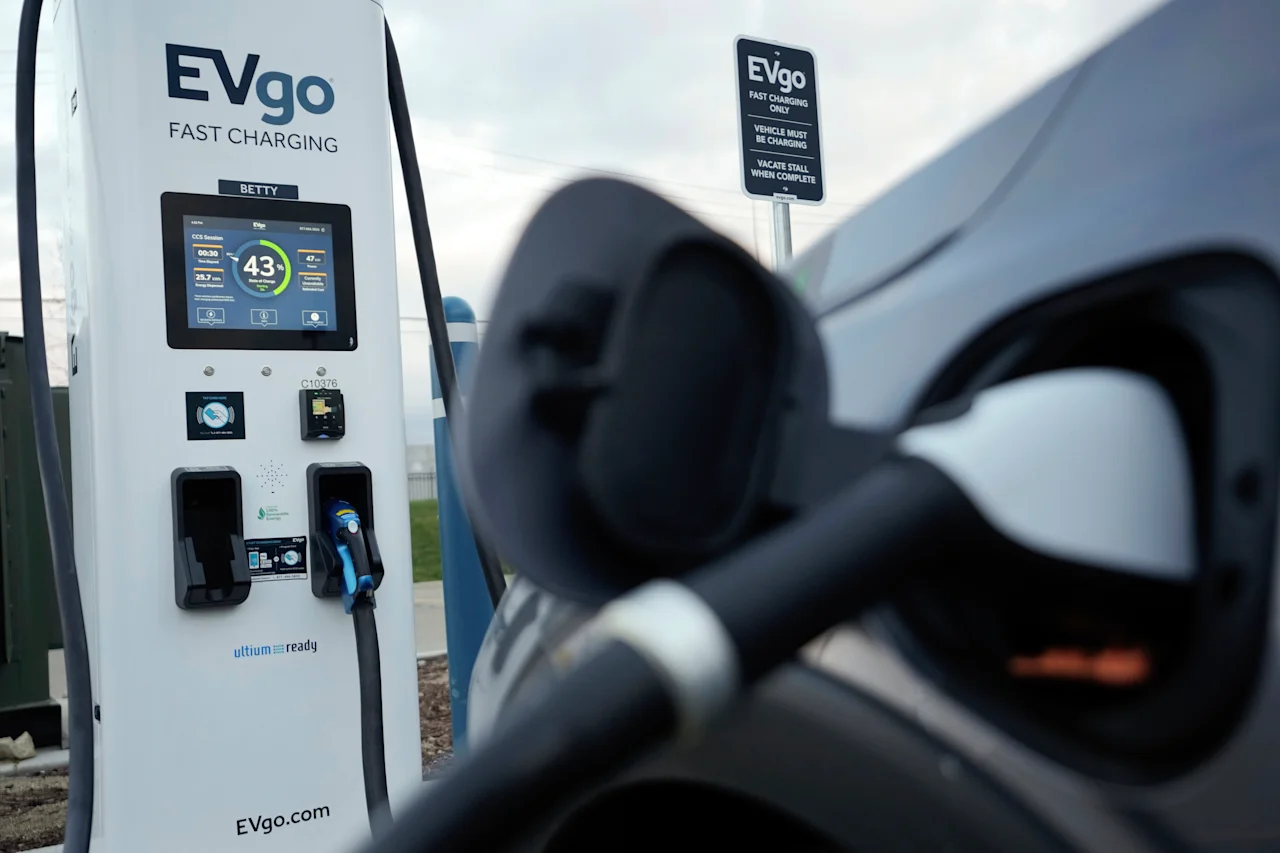 EV Tax Credits