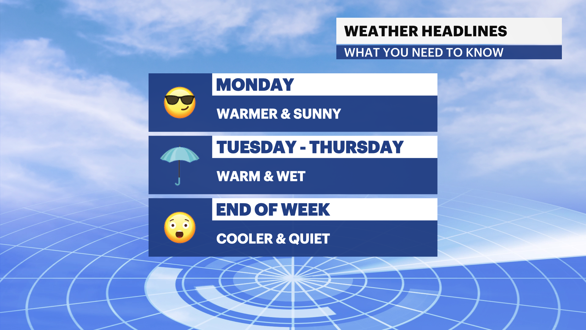 WCHV Sun 02252024 Headlines.png