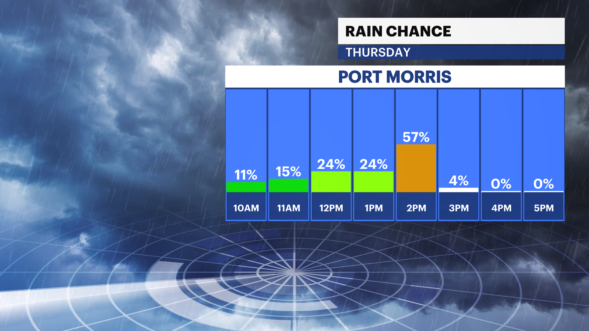 rain today bx.png