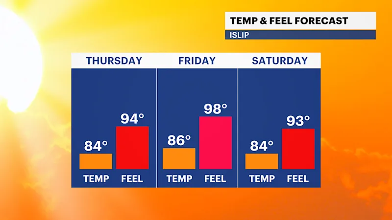 FB_Temp_Feel_AM_2.png