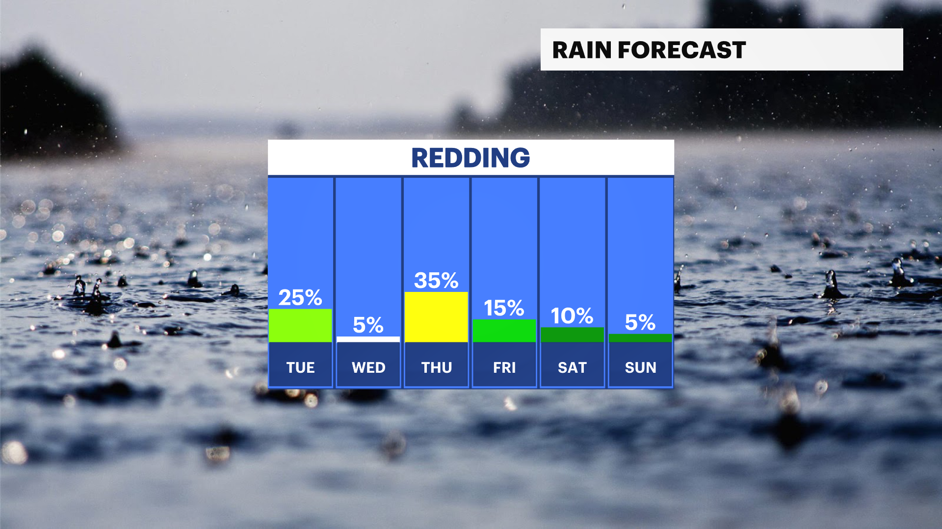 FB_Rain_Day.png