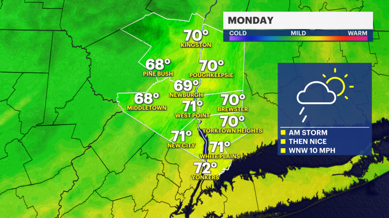 Story image: Morning rain, mild temperatures Monday in the Hudson Valley