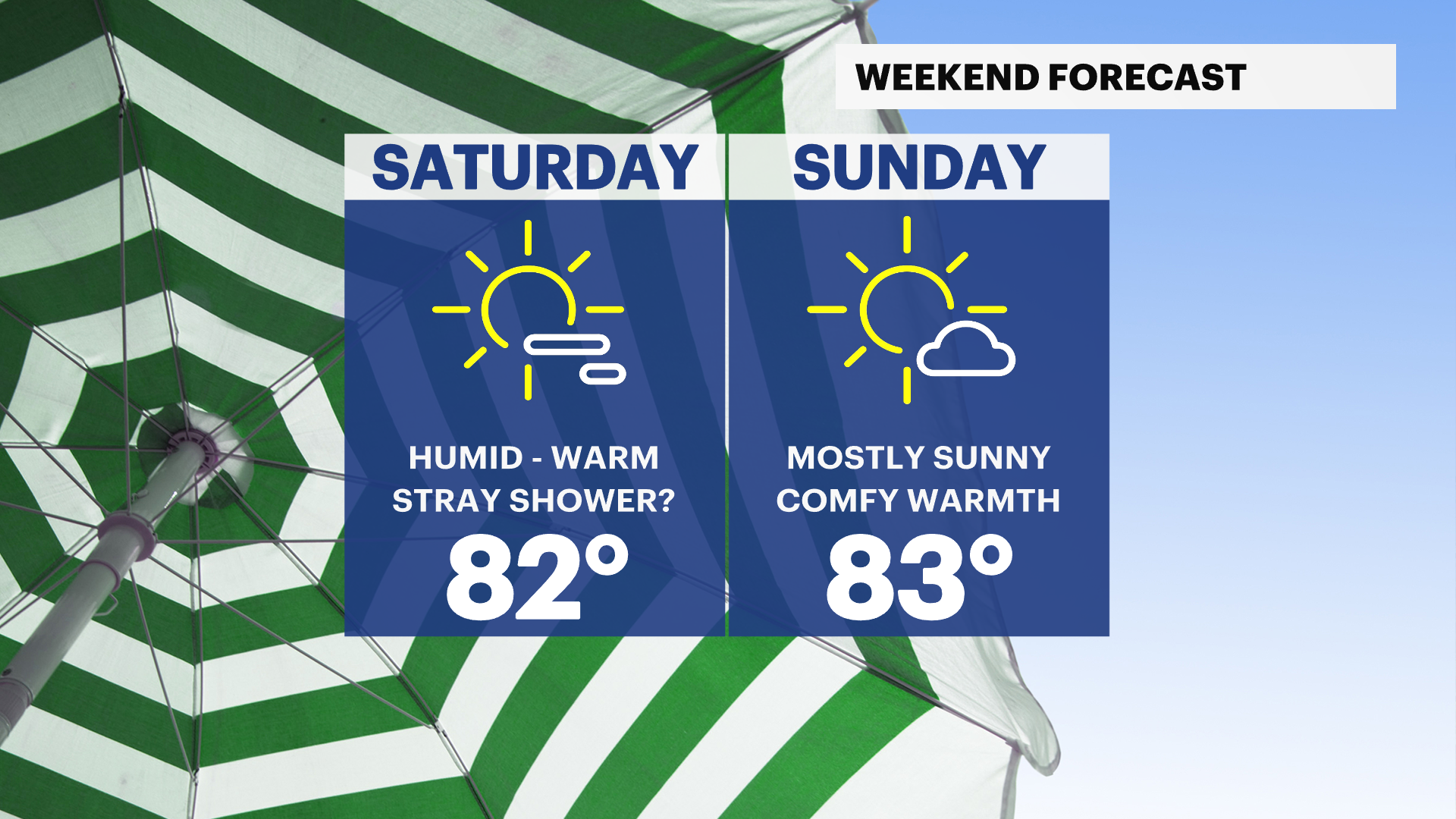 HVAG Weekend HV.png