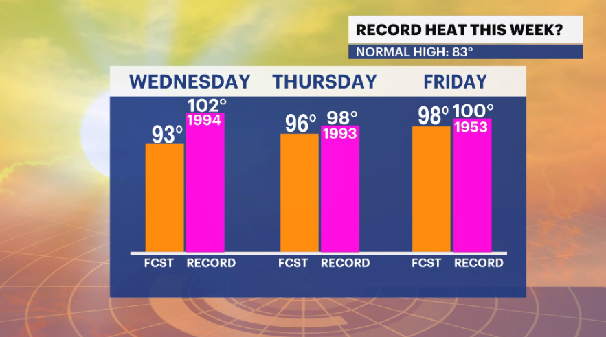 RECORD HEAT 1.PNG
