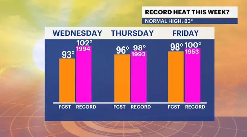 RECORD HEAT 1.PNG