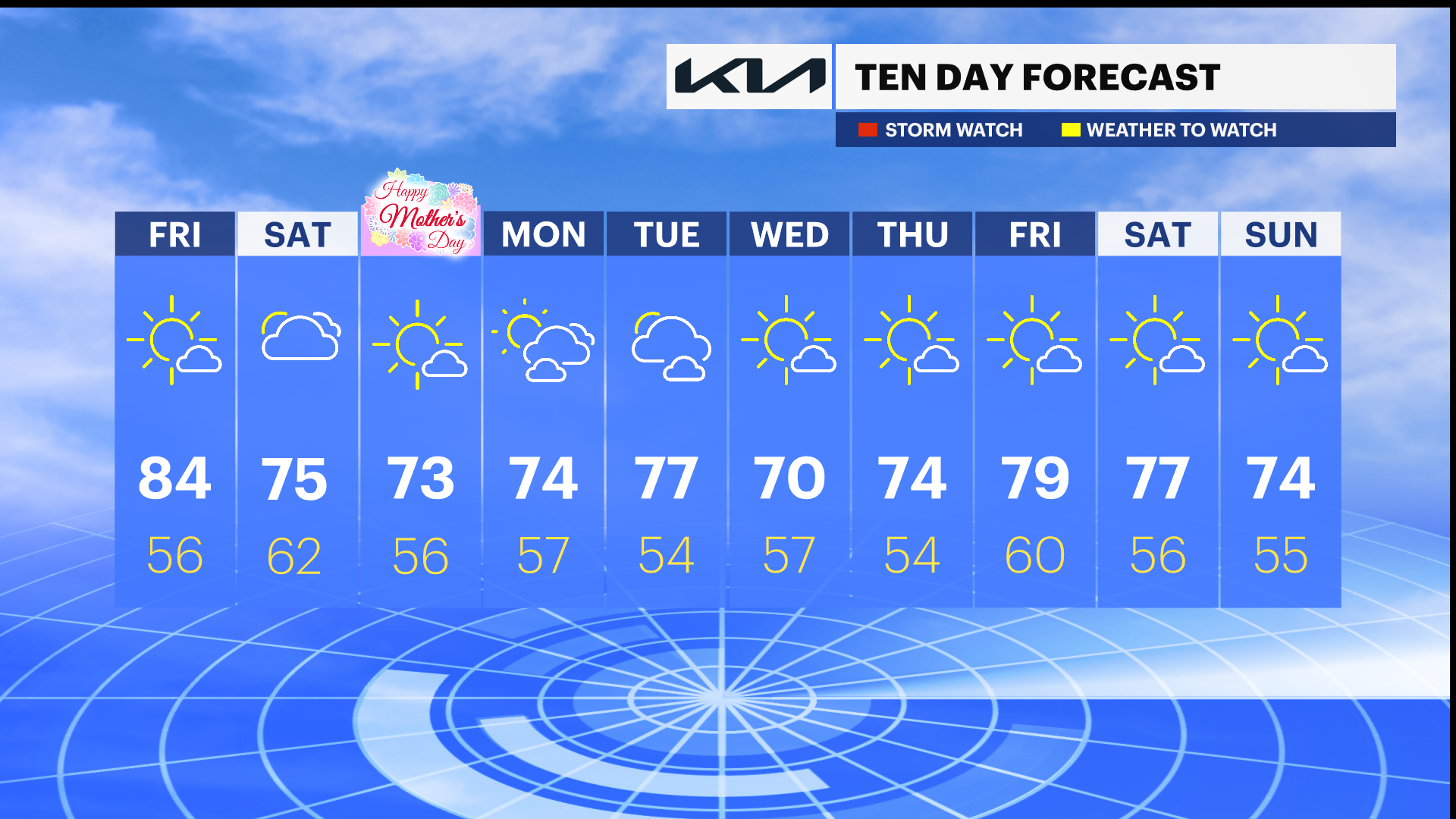 TEN_DAY_NJ.051123.png