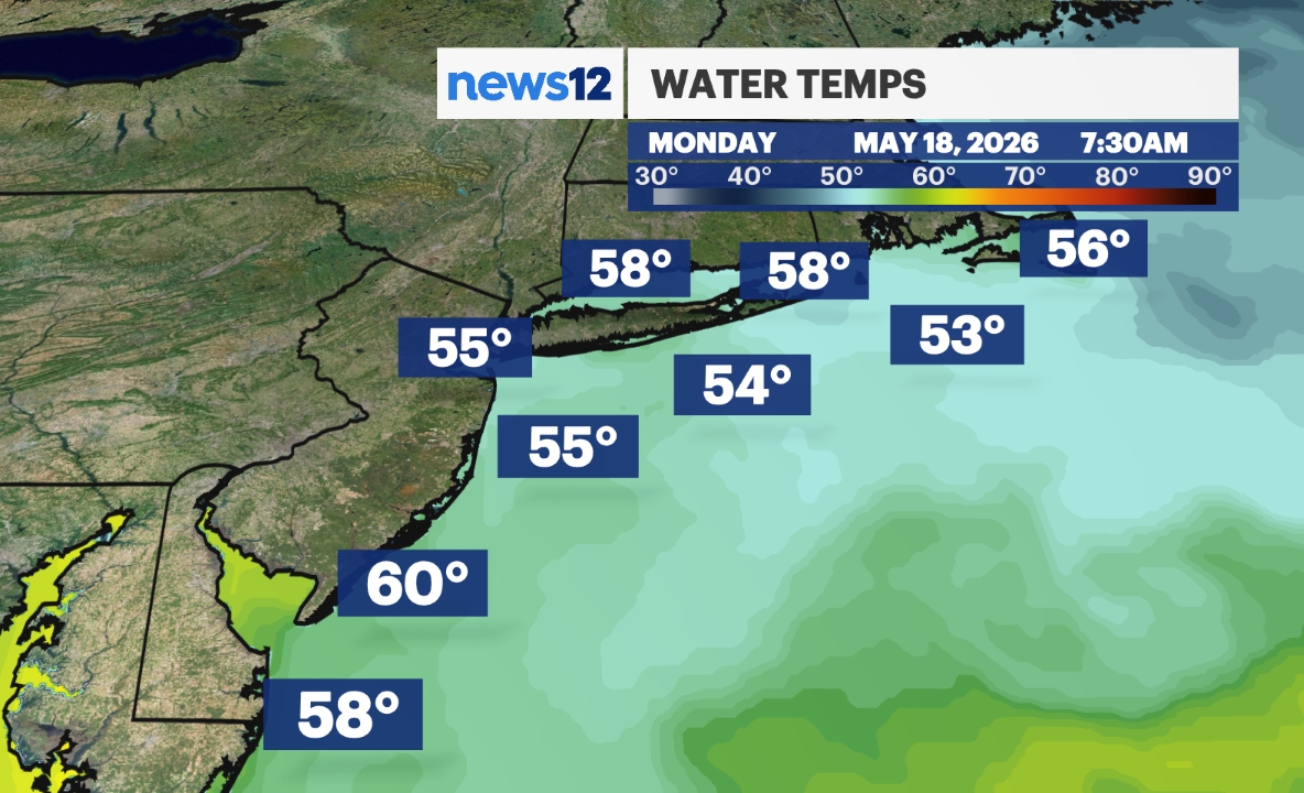 li-watertemps.jpg