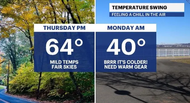 weather whiplash.JPG