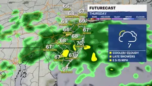 STORM WATCH: Scattered thunderstorms expected Thursday morning
