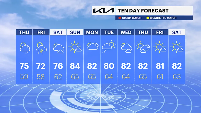 TEN_DAY_NJ.060823.png