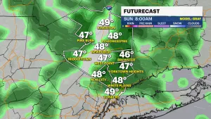Steady rain, chilly Sunday in the Hudson Valley; warmer start to workweek