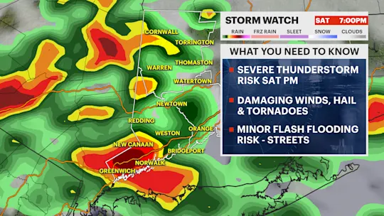 F Alert StormWatch