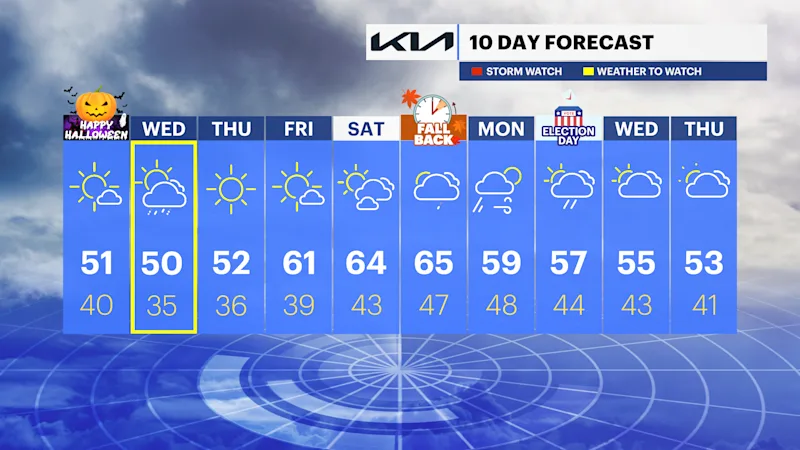 TEN_DAY_NJ103023.png