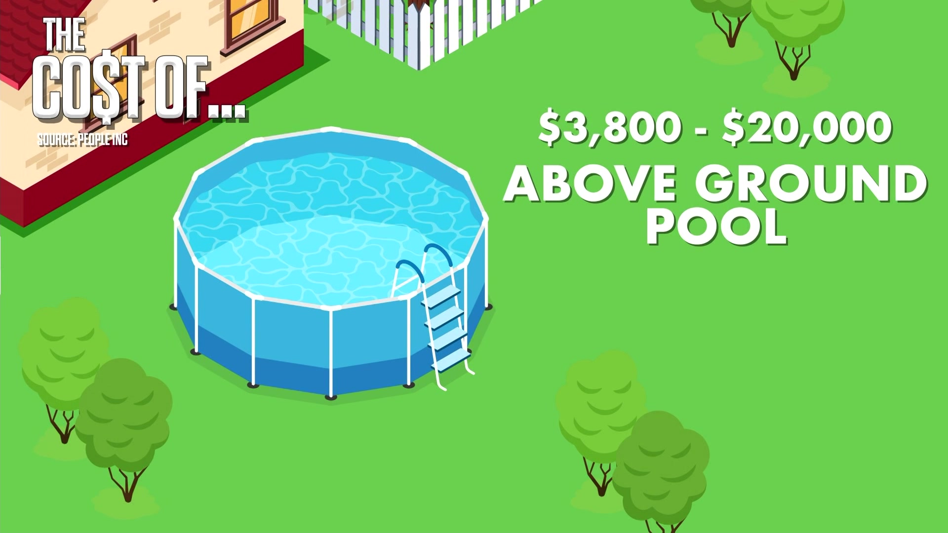 COSTOFLIPOOL71326_2026-07-13-05-45-57