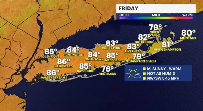 Story image: Less humid for Friday, warmer then average for the weekend