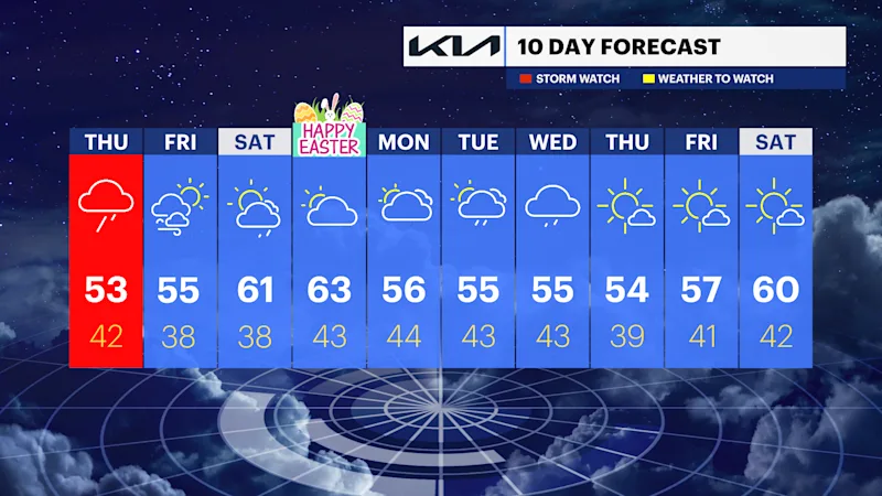 TEN_DAY_NJ032724.png