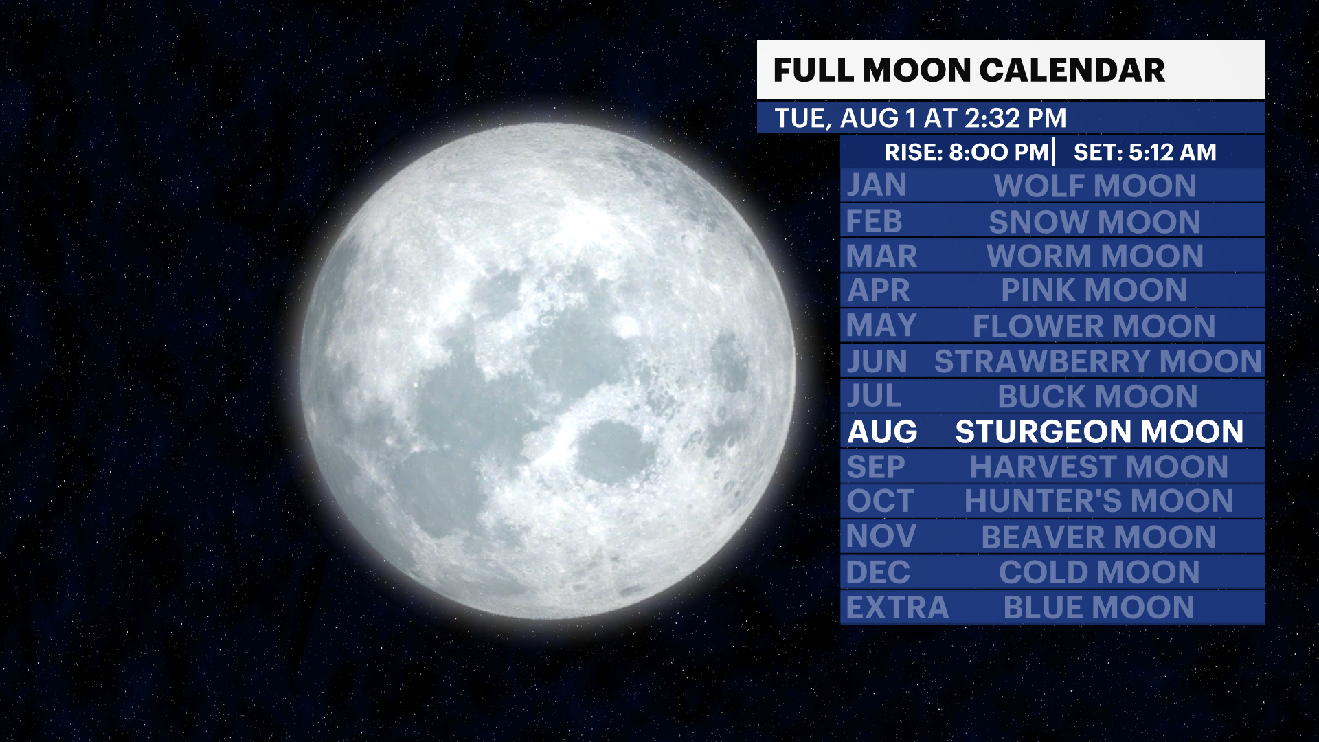 X_FullMoon_Calendar.png