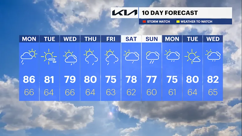 TEN_DAY_NJ060324.png
