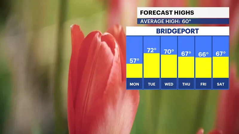 FBP_Temp_High.png