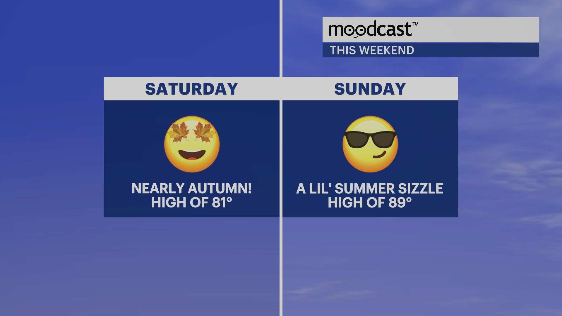 WeekendMoodCast.jpg