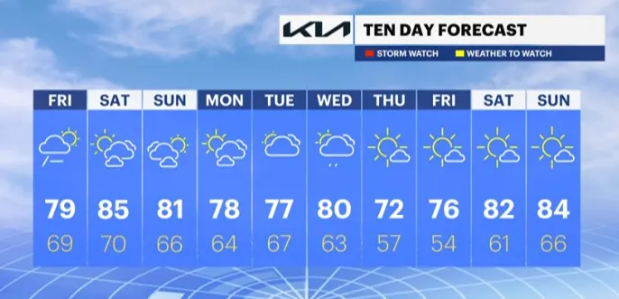 NJ 10-day.PNG