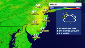 Mostly cloudy skies and scattered afternoon showers in New Jersey