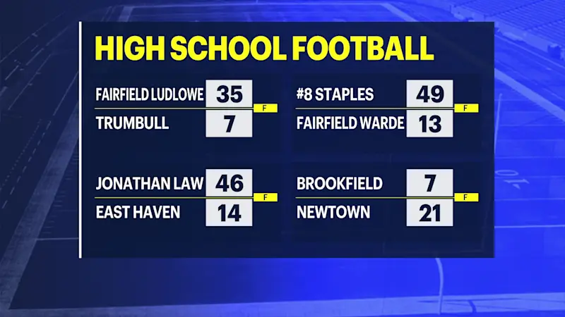 Story image: Friday Night Lights: No. 1 New Canaan bests No. 2 Greenwich in battle of unbeatens