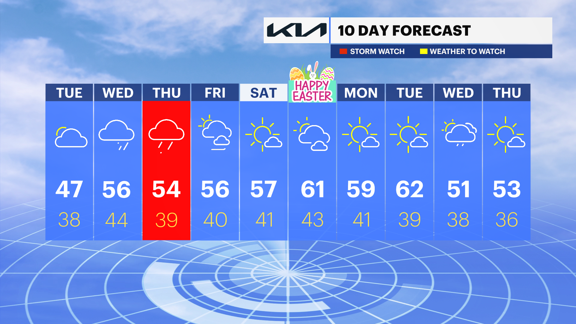 TEN_DAY_NJ - 2024-03-26T061512.901.png