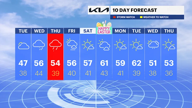 TEN_DAY_NJ - 2024-03-26T061512.901.png