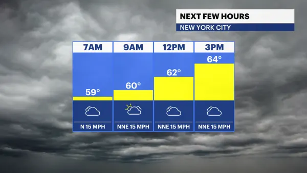 Cloudy, cool and misty today for New York City; sunshine and more rain incoming