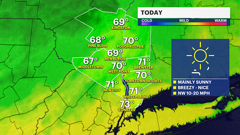 Story image: Nice spring weather today ahead of rain chances toward the weekend