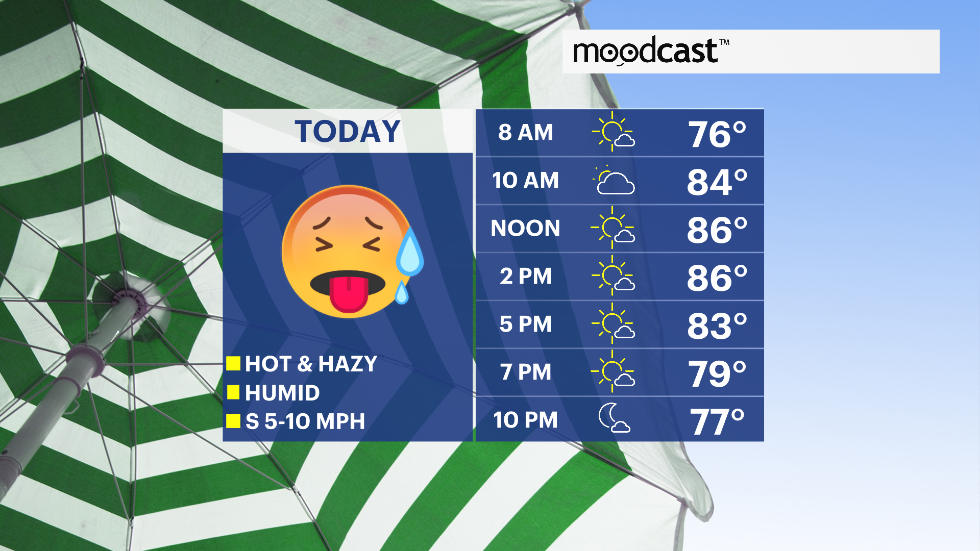 NYMood_NYC_Hr_Planner.png