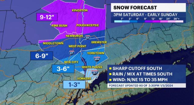 STORM WATCH: Winter Storm To Hit Hudson Valley Saturday Afternoon; 6 To ...