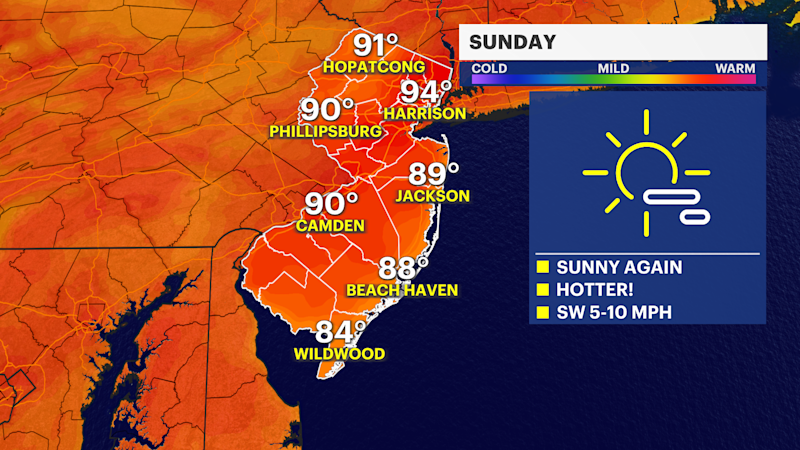 Story image: Hot, humid and dry Sunday in New Jersey; some storms next week