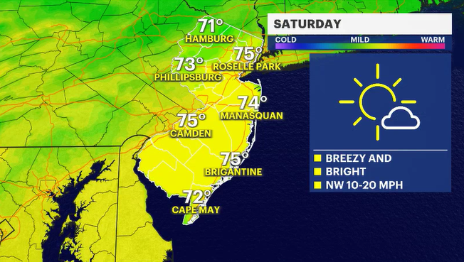 Story image: Rainy weather on pause for now; wonderful weather for the weekend