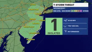 Isolated storms expected in New Jersey late Tuesday into Wednesday morning 