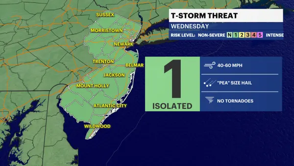 STORM WATCH: Isolated storms expected in New Jersey late Tuesday into Wednesday morning 