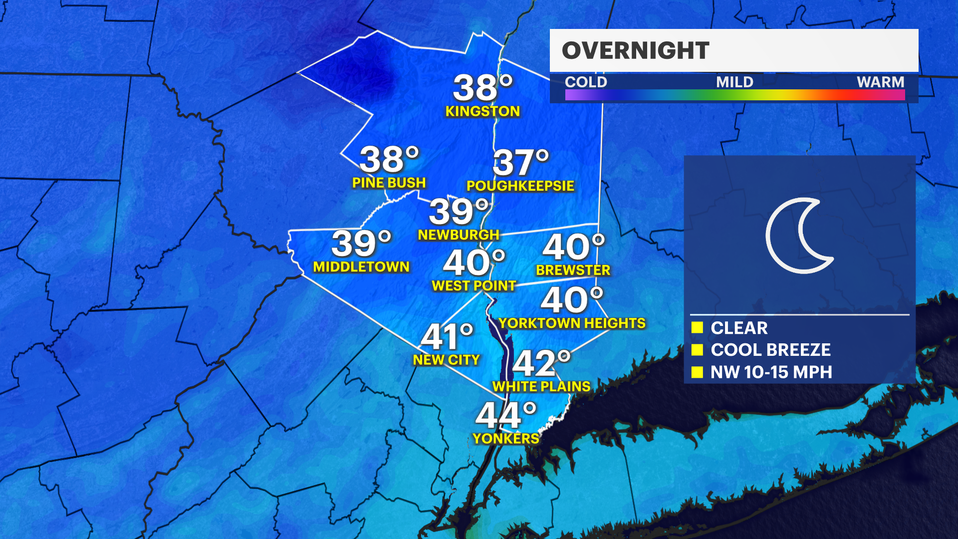 Gusty winds subside with cooler temperatures settling in for Saturday in the Hudson Valley