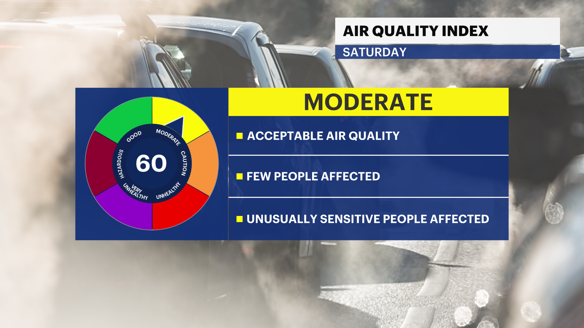 C_AirQuality.png