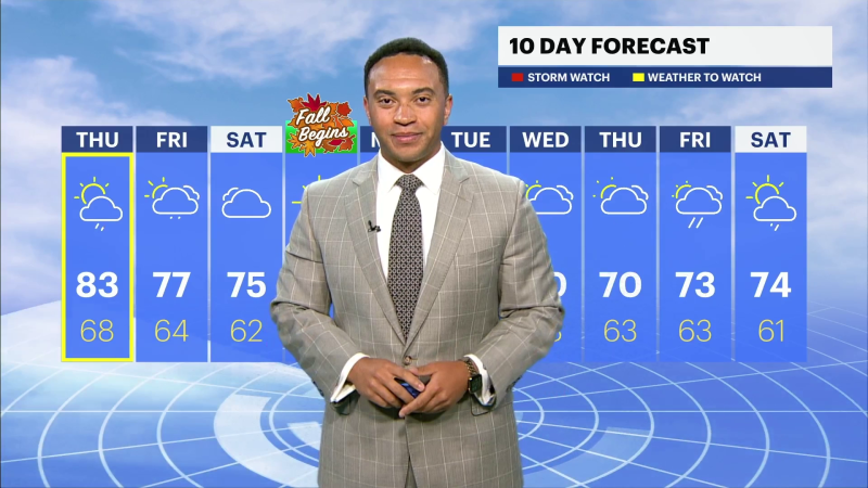 Story image: What's the weather? News 12 meteorologist Julian Seawright plans the rest of your week