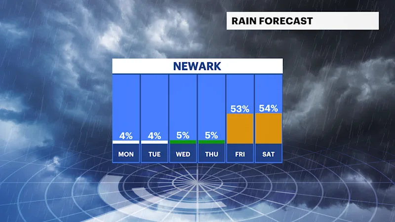 FB_Rain_Day (3).png