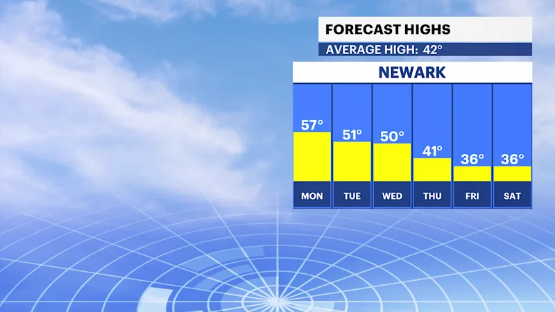 FBP_Temp_High.png