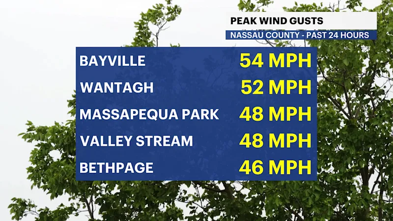 windpeaknassau.png