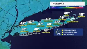 Weather warmup continues through Friday, possible rain for weekend 