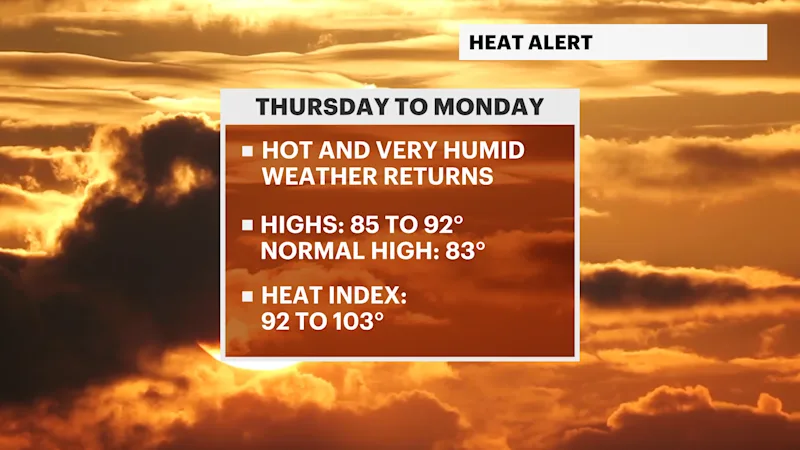 HEATALERT.png